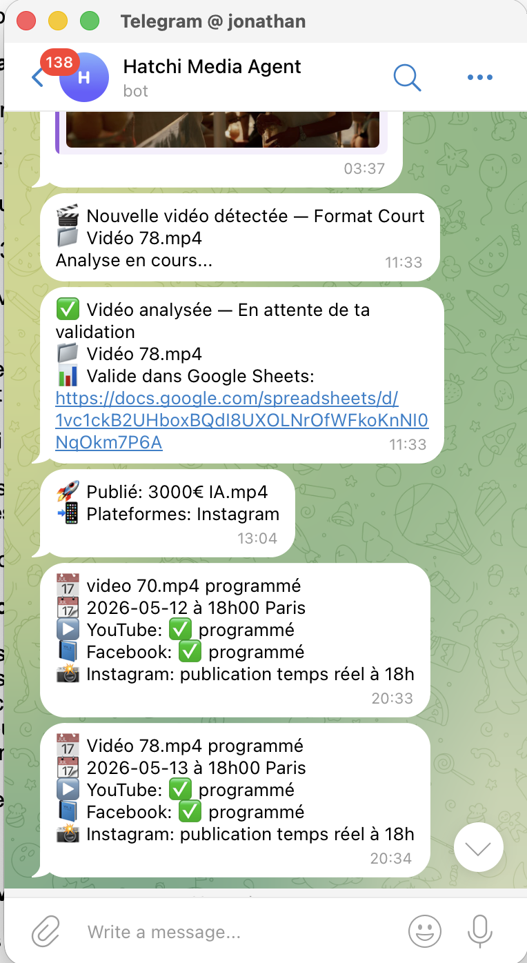 Workflow automatisé complet des vidéos